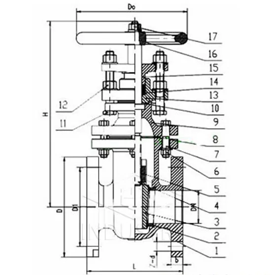 Zêdetir bixwînin Li ser Seal Valve Gate